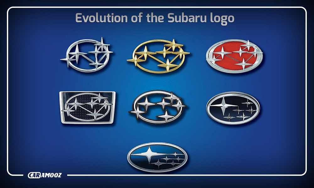 روند تغییر لوگو سوبارو در طول تاریخ