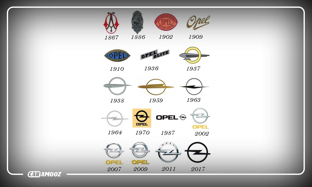 لوگو خودرو - روند تغییر لوگو اُپِل در طول تاریخ