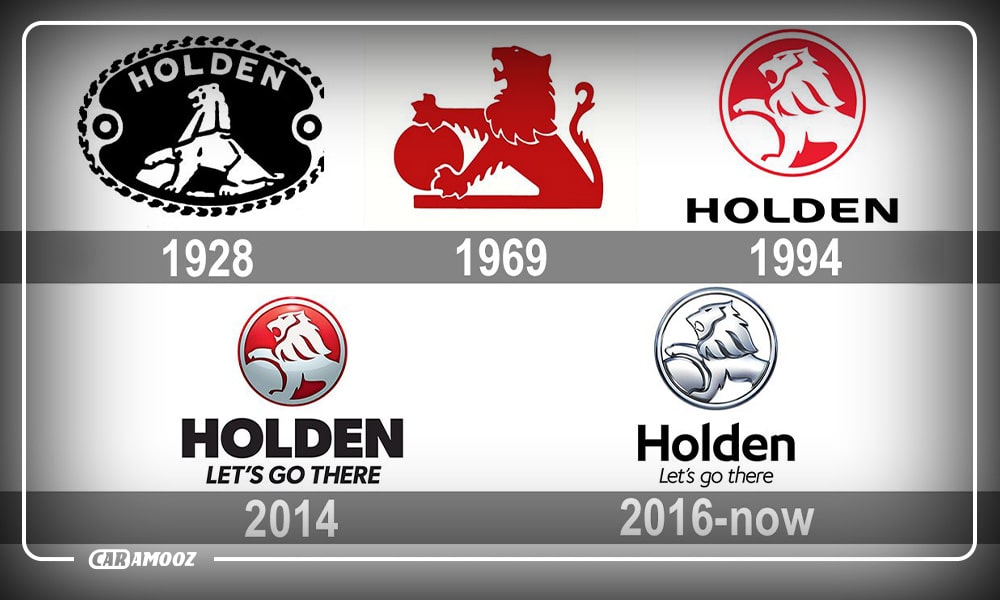 روند تغییر لوگو هولدن در طول تاریخ