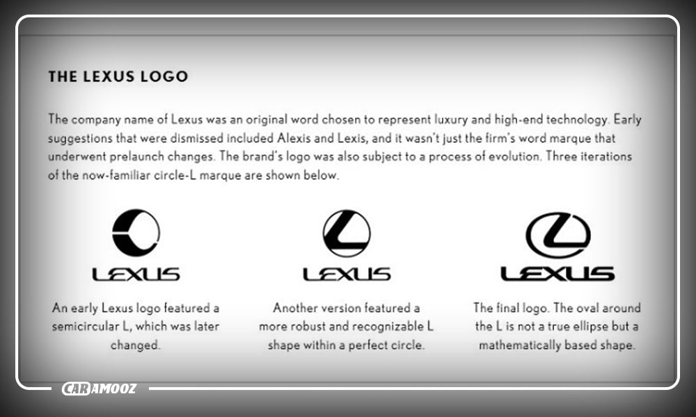 روند تغییر لوگو لکسوس در طول تاریخ